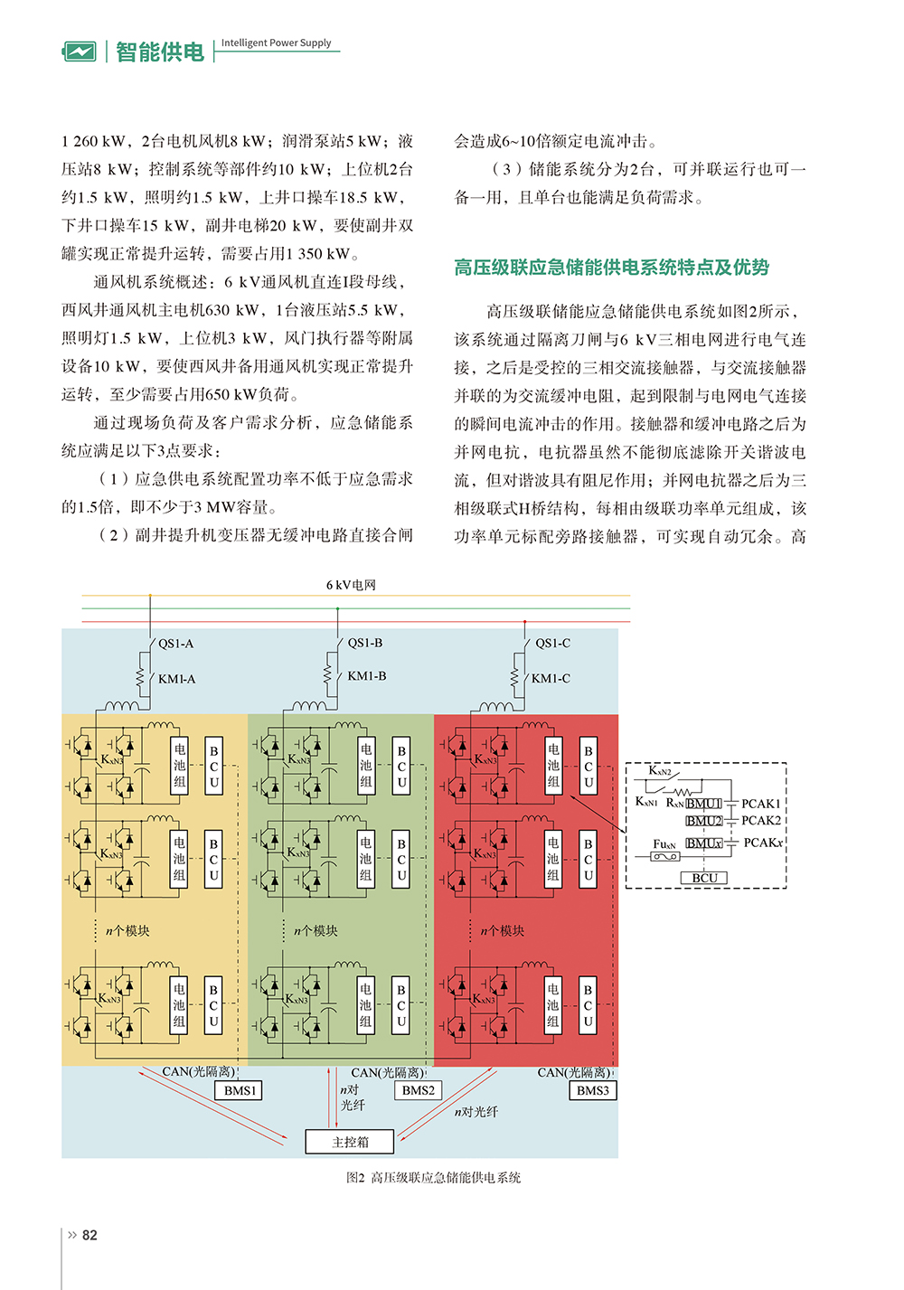 高壓級聯應急儲能供電系統在煤礦現場的應用(1)-2.jpg